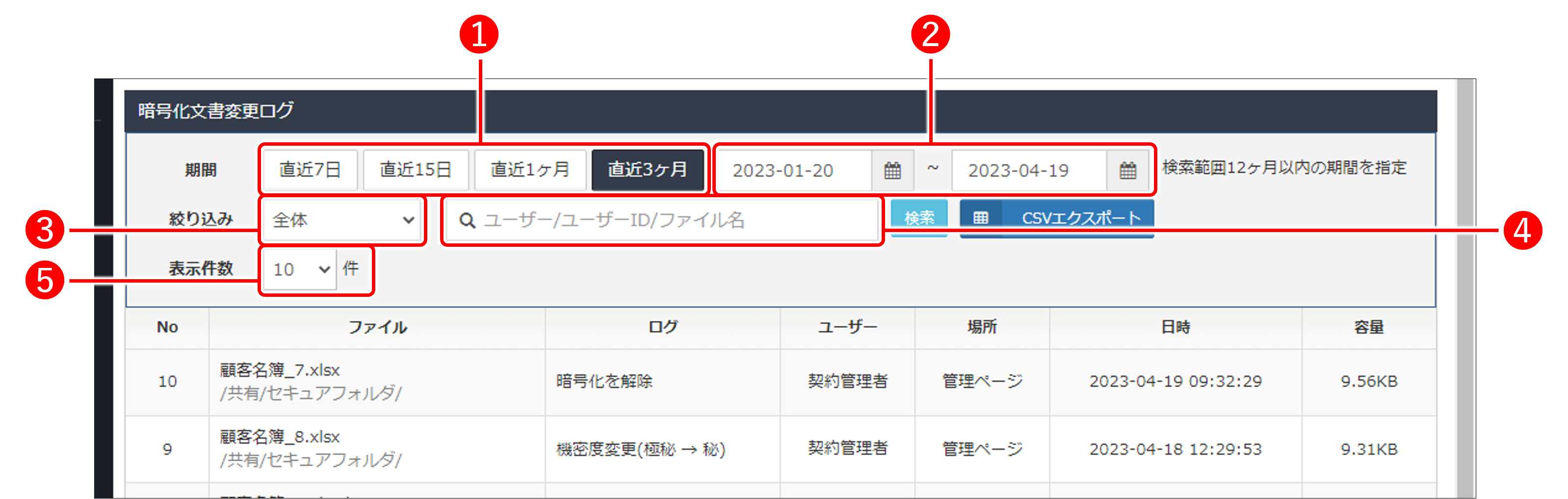 ファイルの機密度と暗号化の変更履歴を確認する方法