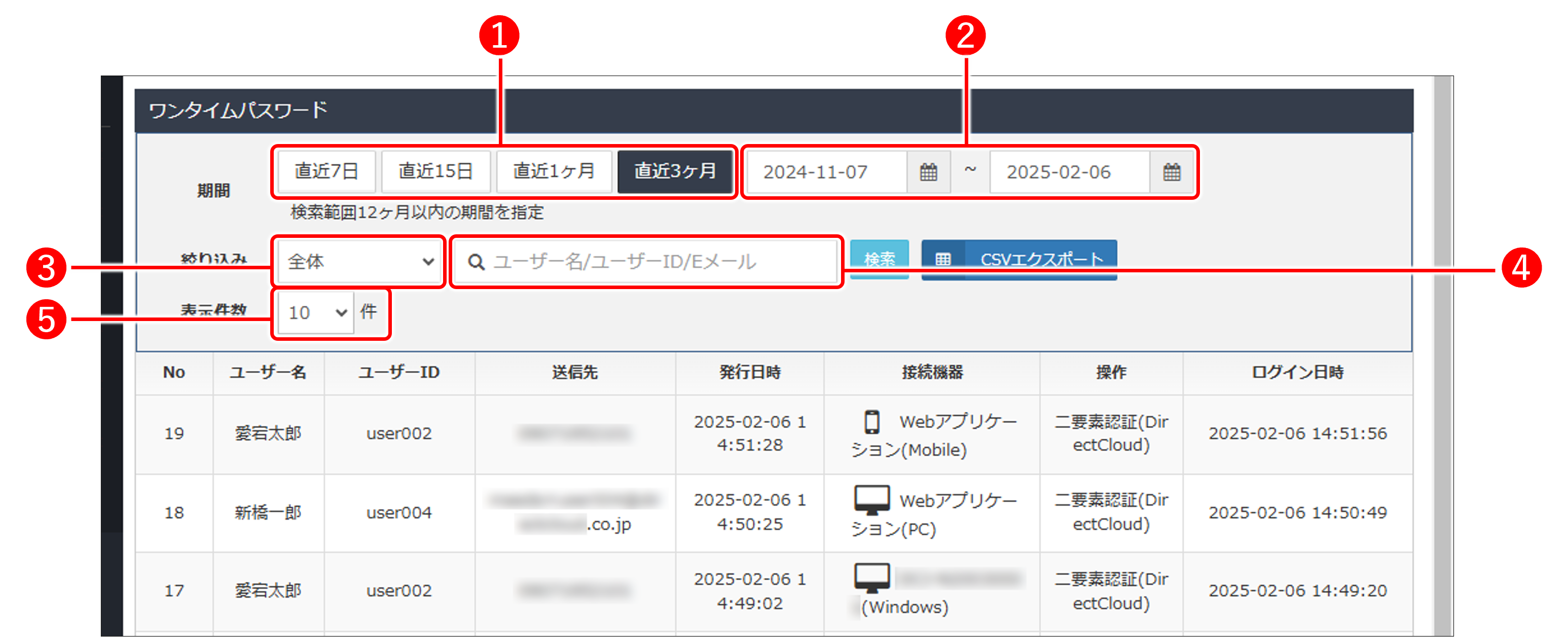 ユーザーがワンタイムパスワードでDirectCloudにログインした履歴を